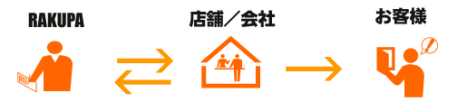 �j���[�X���^�[����̗���