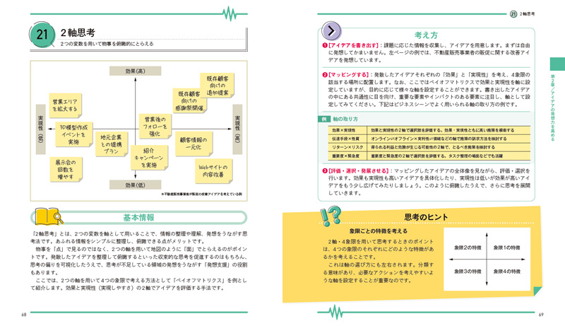 思考法の引き出しを増やしてみませんか？