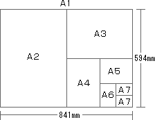 紙サイズＡ