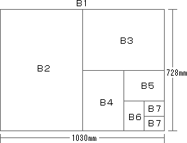 紙サイズＢ